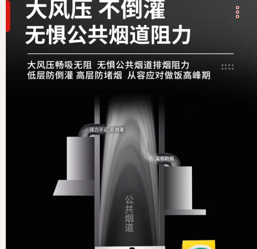 220V Commercial Range Hood Kit - đánh giá và giá Commercial Kitchen Hood Exhaust Fans