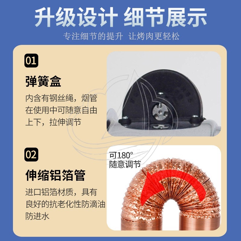 Retractable Telescopic Exhaust - đánh giá và giá Commercial Kitchen Hood Exhaust Fans