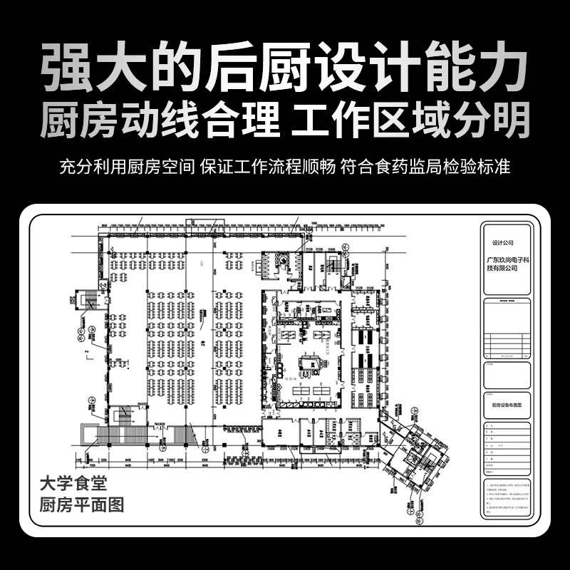 Renovation Design of Central K - đánh giá và giá Commercial Kitchen Projects