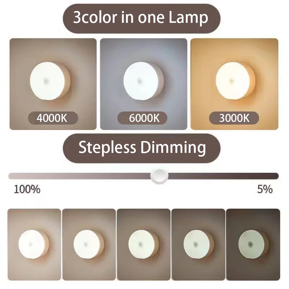 Night Light USB Rechargeable N - đánh giá và giá Commercial Kitchen Lights