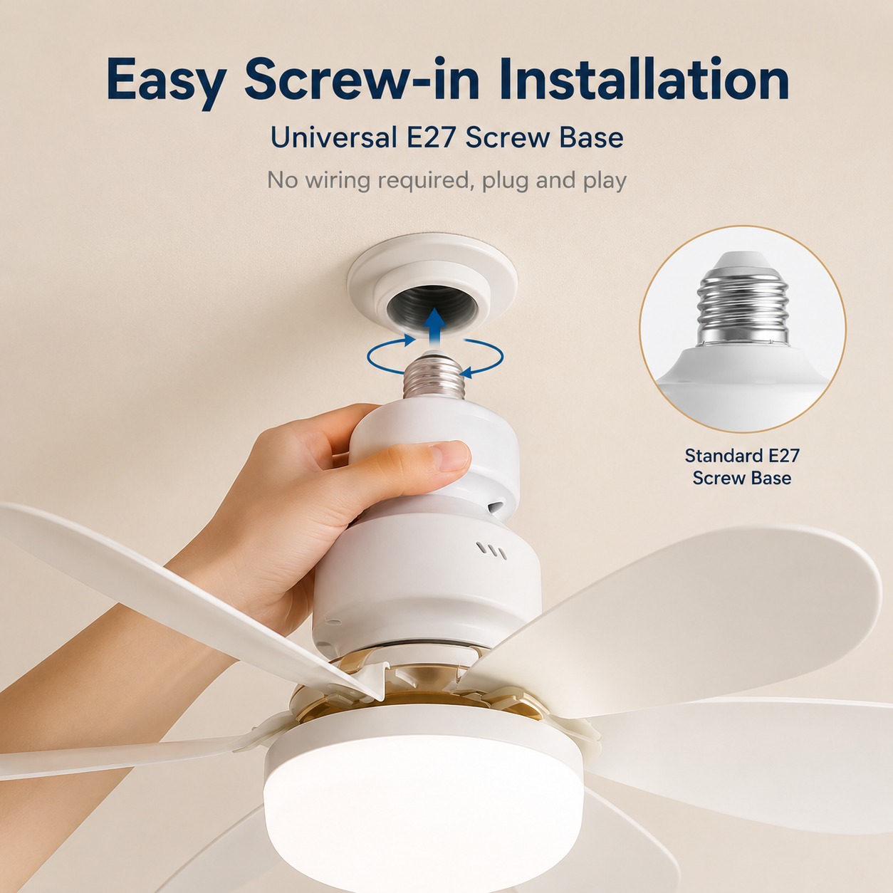 2026 New E27 Ceiling Fan Light - đánh giá và giá Commercial Kitchen Lights