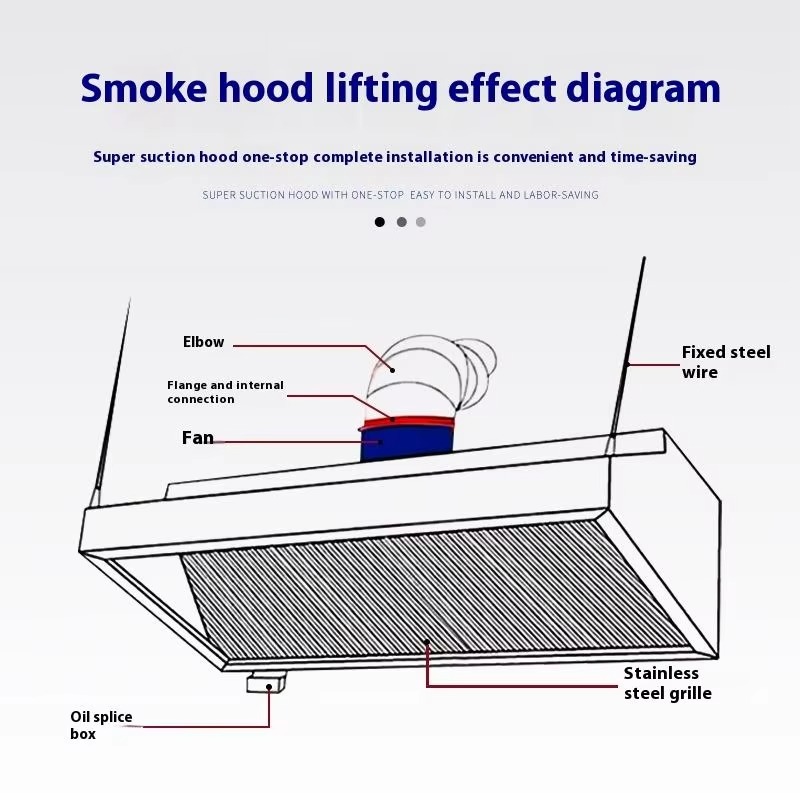 Kitchen Cooker Slim Line Exhau - đánh giá và giá Commercial Kitchen Hood Exhaust Fans