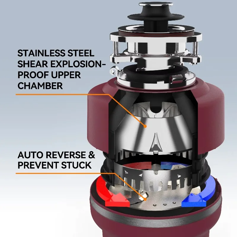 Electric Food Waste Disposer f - đánh giá và giá Commercial Kitchen Garbage Disposal